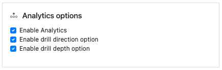 ShowMeMore Vizzes Guide showmemore