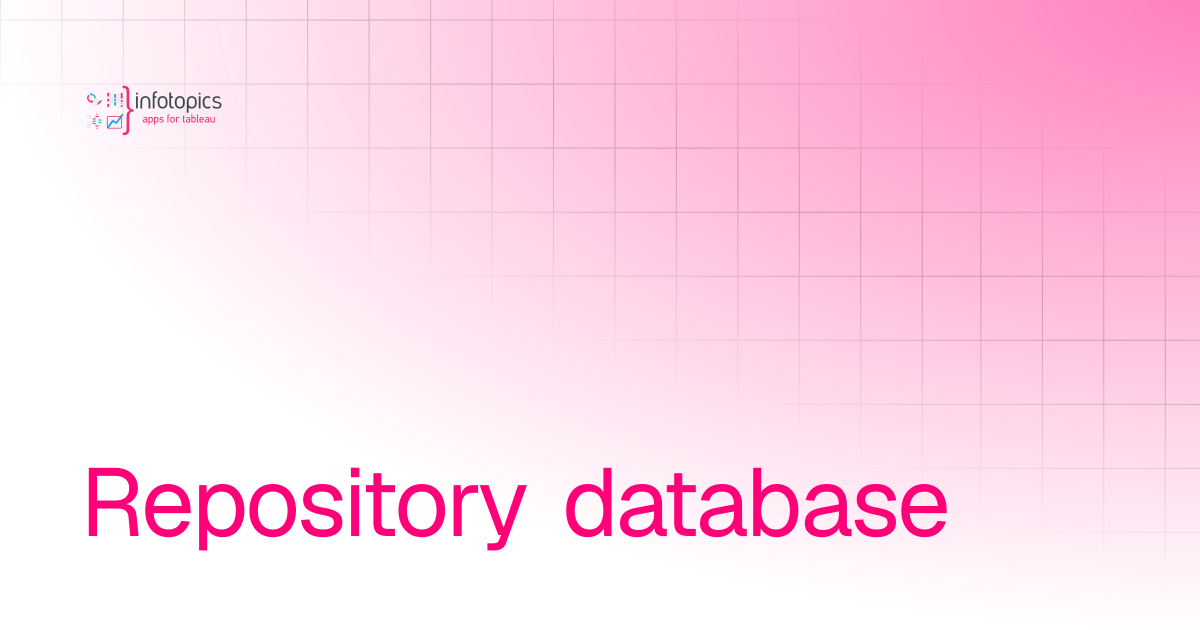 Repository database mailscheduler