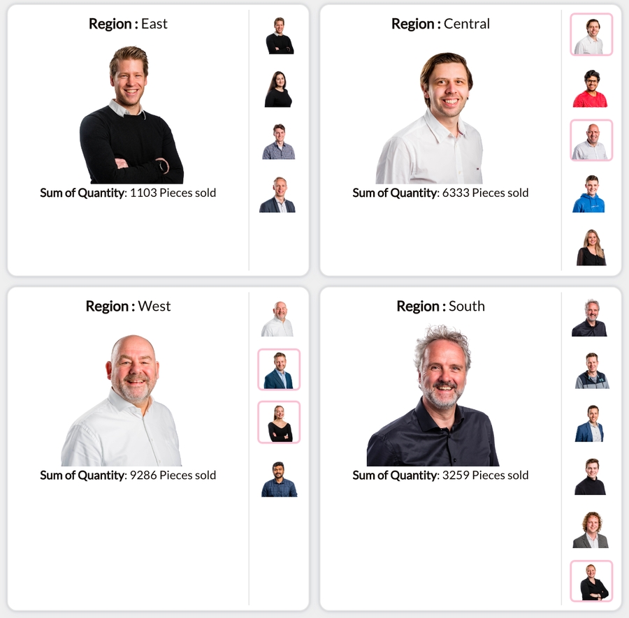 PictureThis Group card with mini