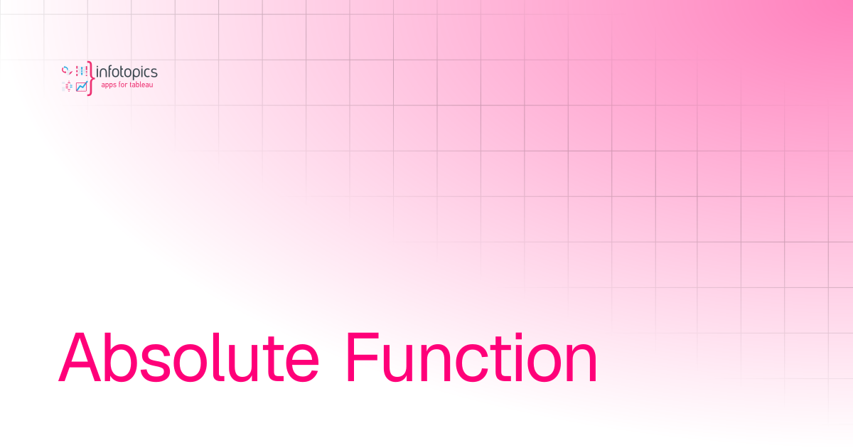 Absolute Function | SuperTables